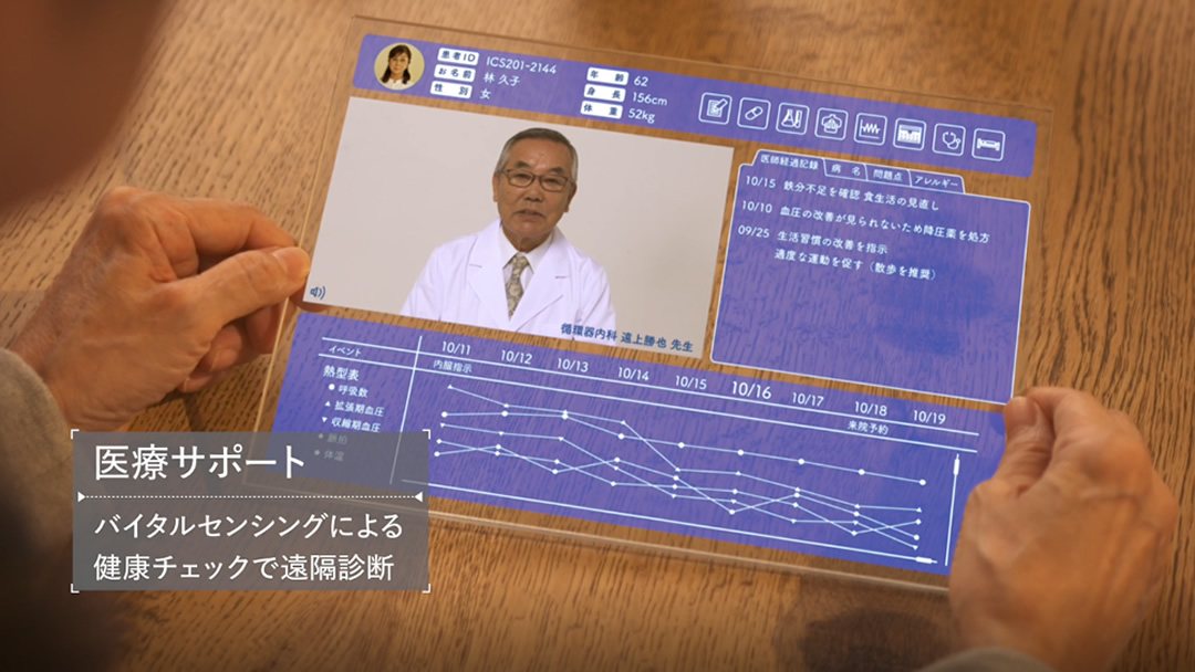 医療サポート